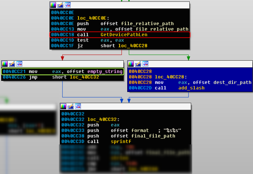 潜藏19年的WinRAR代码执行漏洞