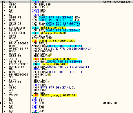 Figure 6. The decryption routine