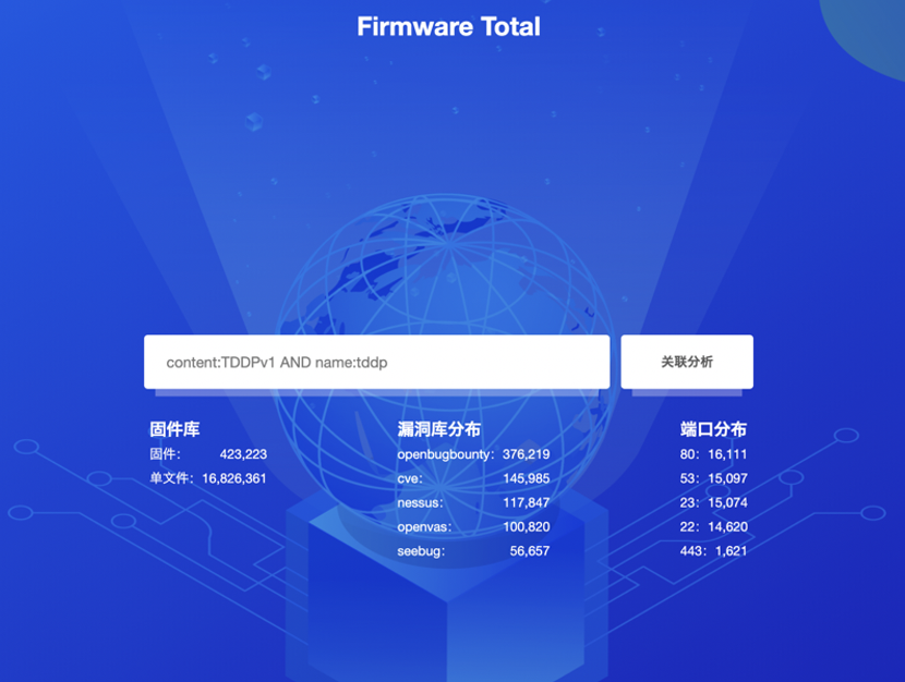 360 FirmwareTotal进化之路：打造固件空间安全测绘领域的“谷歌”