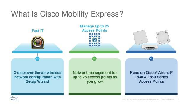 Cisco-Mobility-Express.jpeg