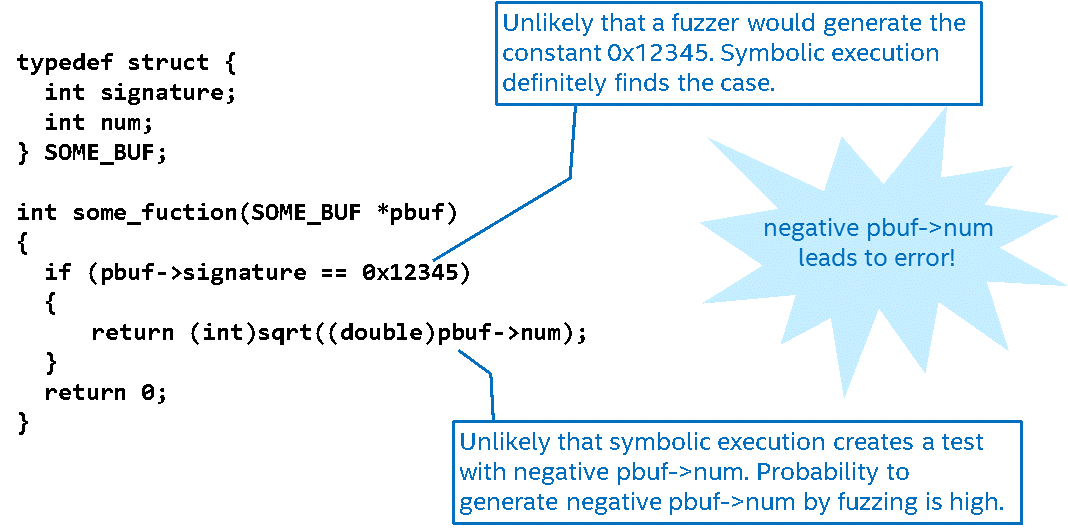 fuzzing_coding_sample.png