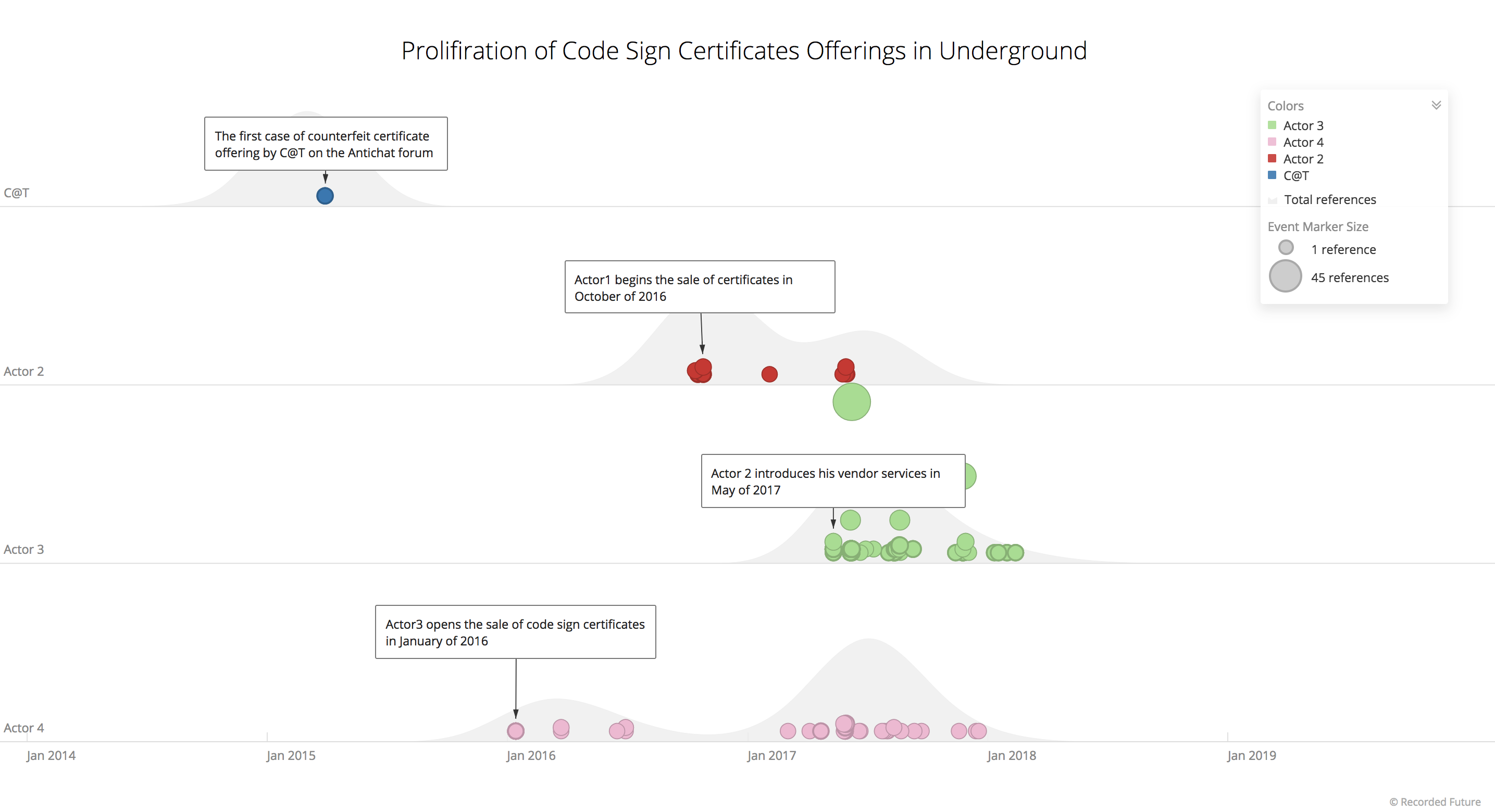 code-signing-certificates-1.png