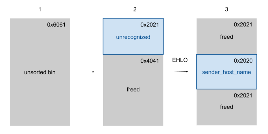 rce4.PNG