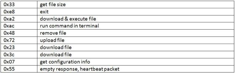 Figure_30_table-768x239.jpg