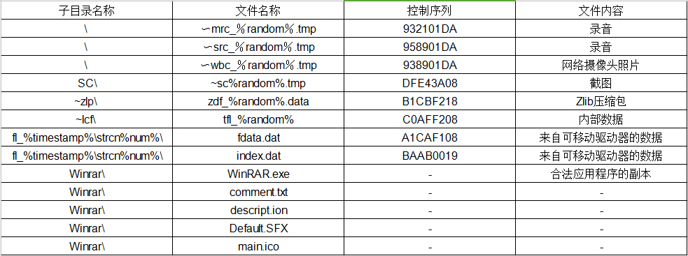 微信截图_20180619165905.png