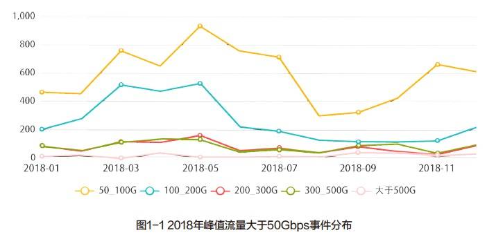 图1-1.jpg
