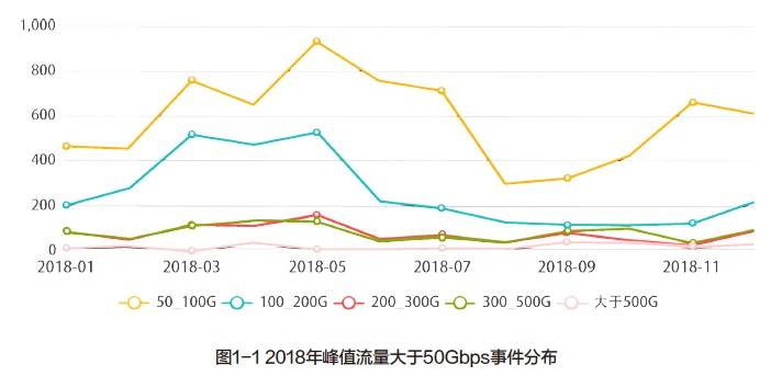 图1-1.jpg