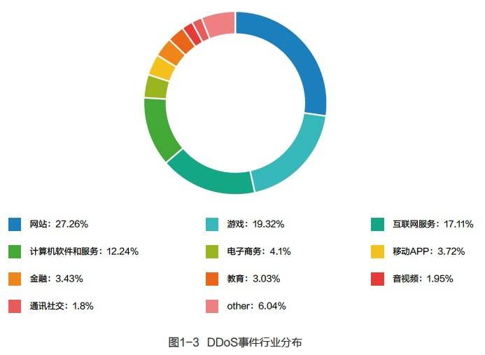 图1-3.jpg