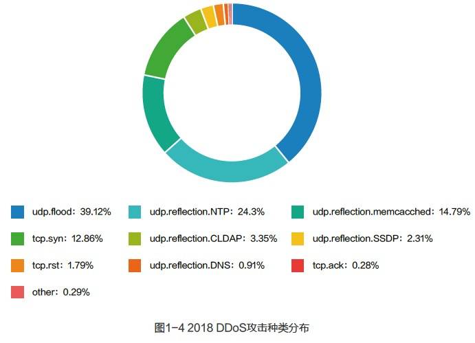 图1-4.jpg