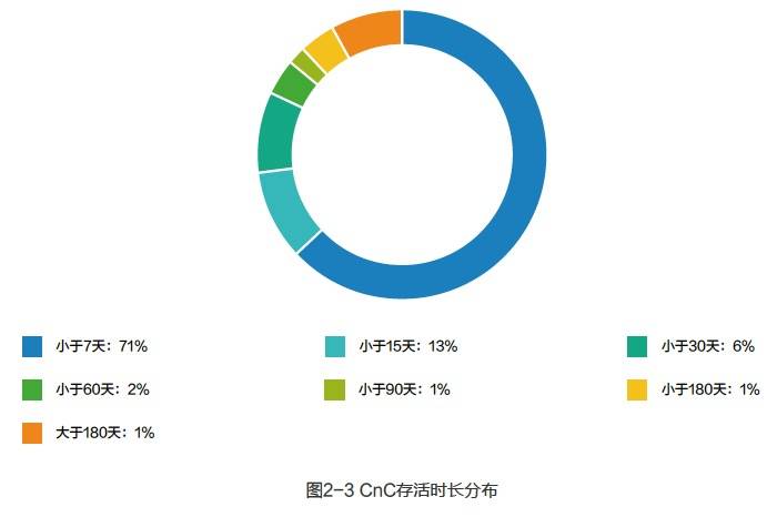 图2-3.jpg