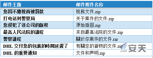 20190628b3-1.png