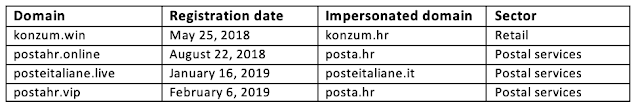 Снимок экрана 2019-07-05 в 9.17.25.png