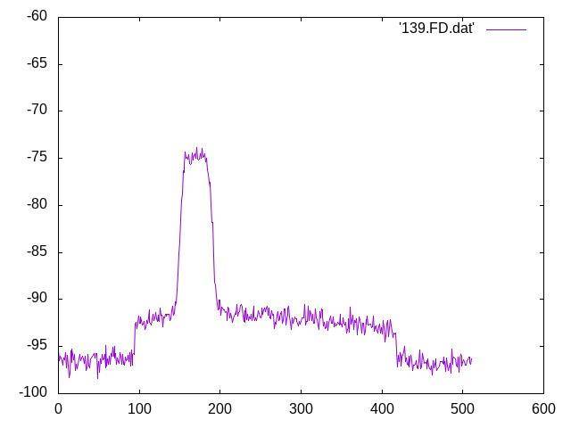 Graph_1_640_480_75.jpg