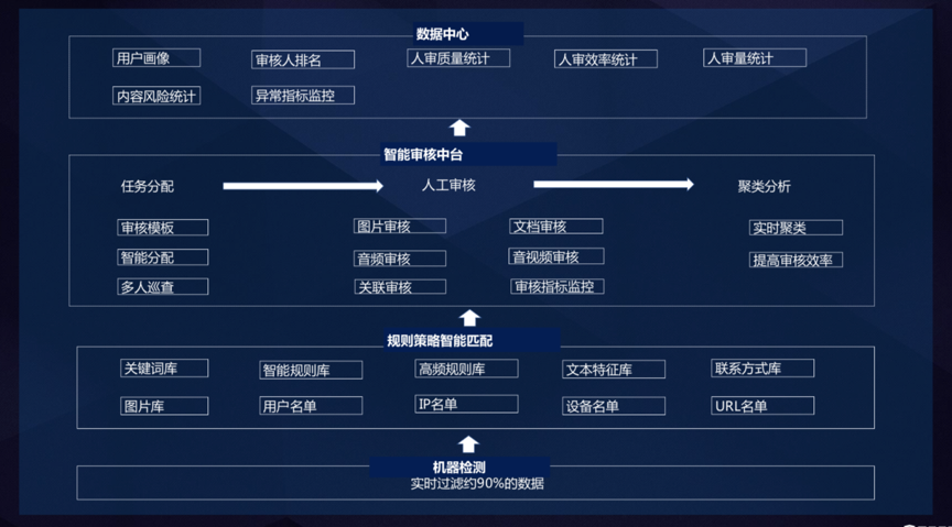 图片 3.png
