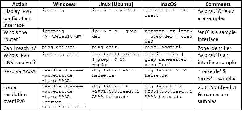 commands_updated2.png