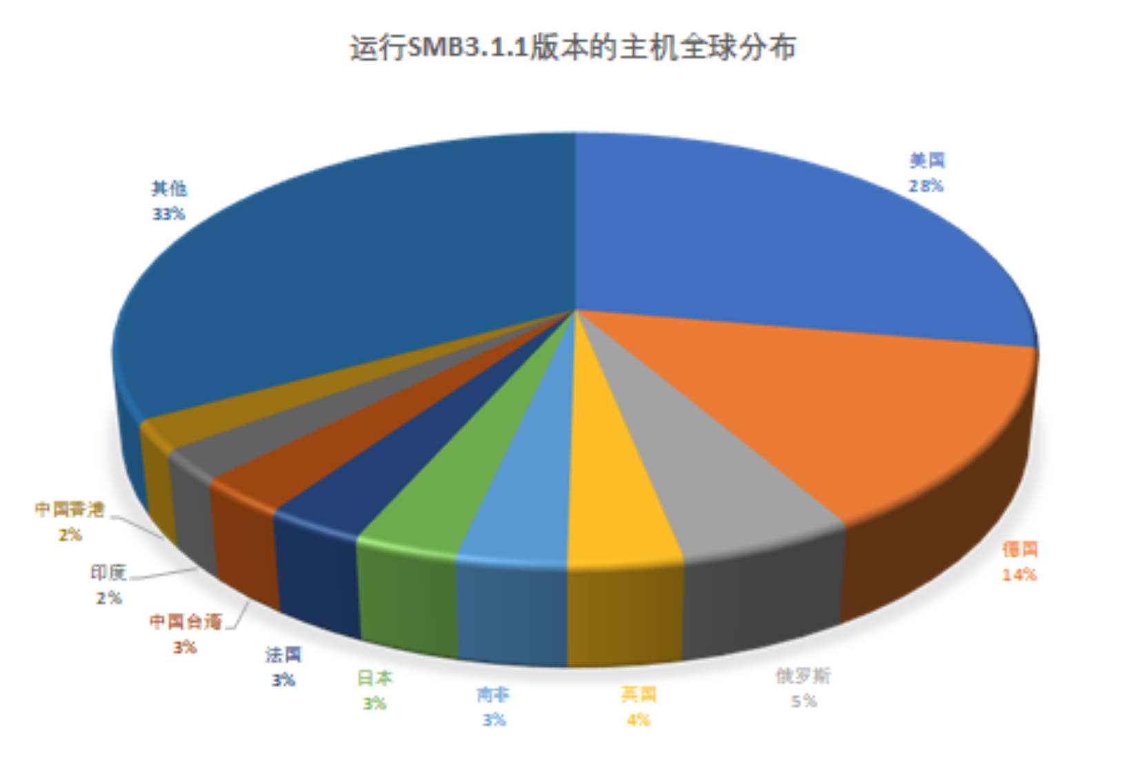 WX20200313-161956@2x.png