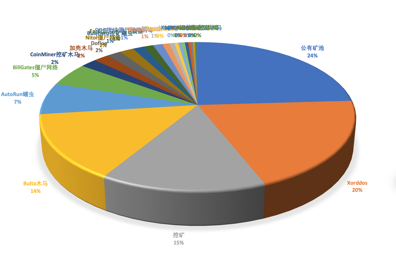 屏幕快照 2020-05-23 上午11.48.30.png