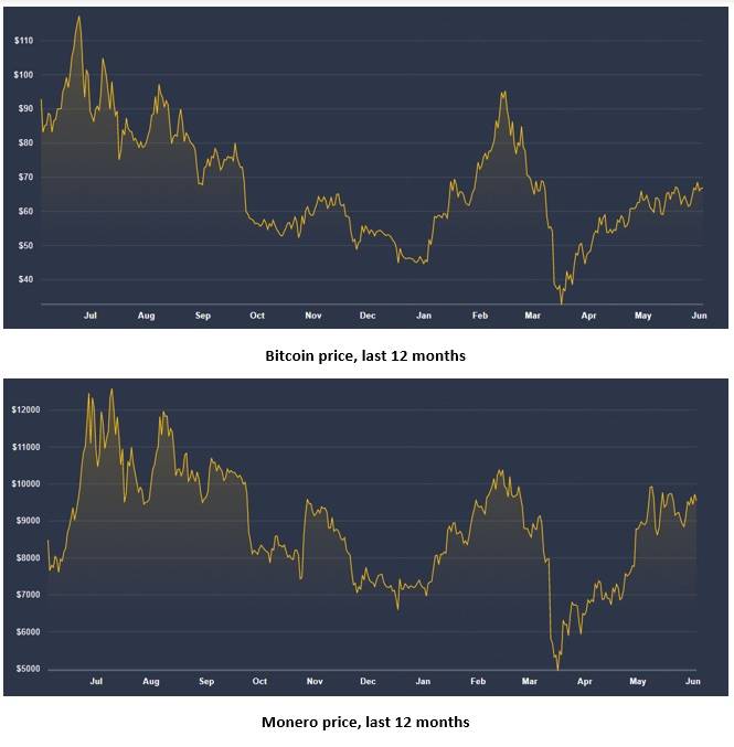 bitcoin-price.jpg