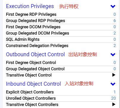 BloodHound 使用指南3790.png