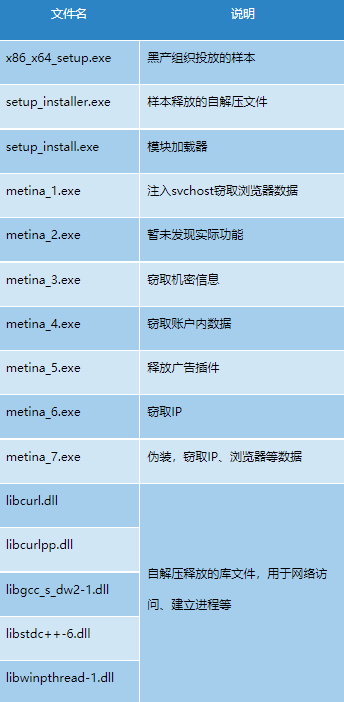 表5-2.png