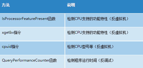 表5-3.png