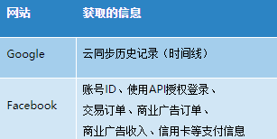 表5-4.png