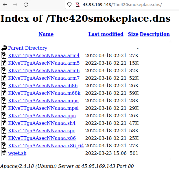 Mirai malware samples for different CPU architectures