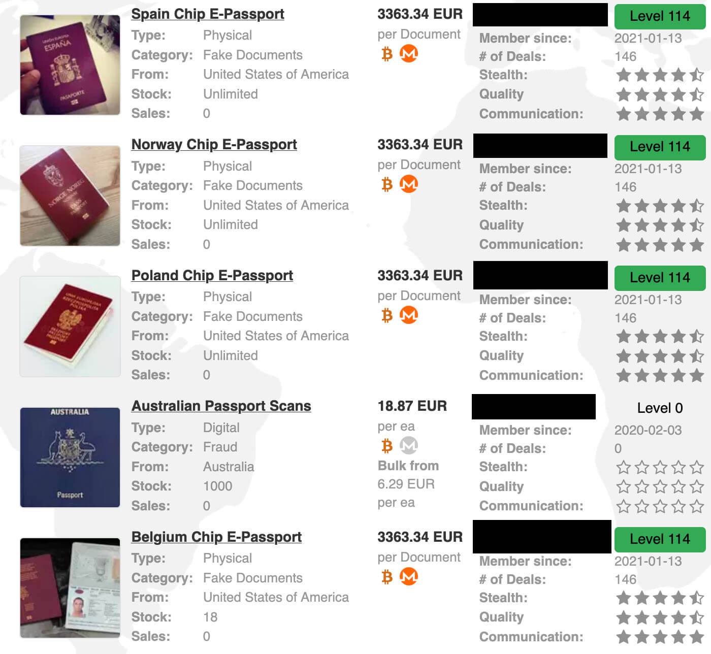 passport-dark-web.jpg