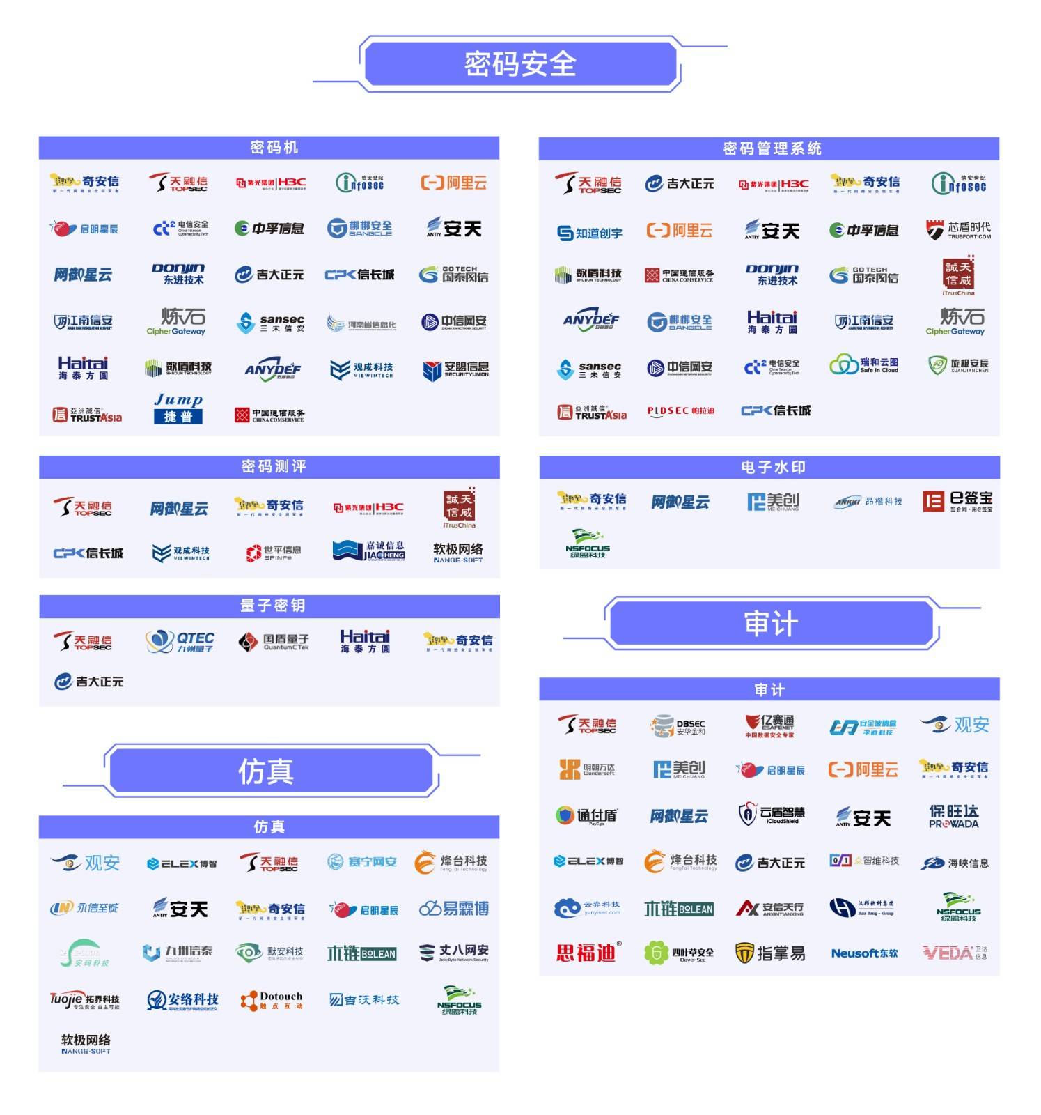 基础技术与通用分解2.jpg