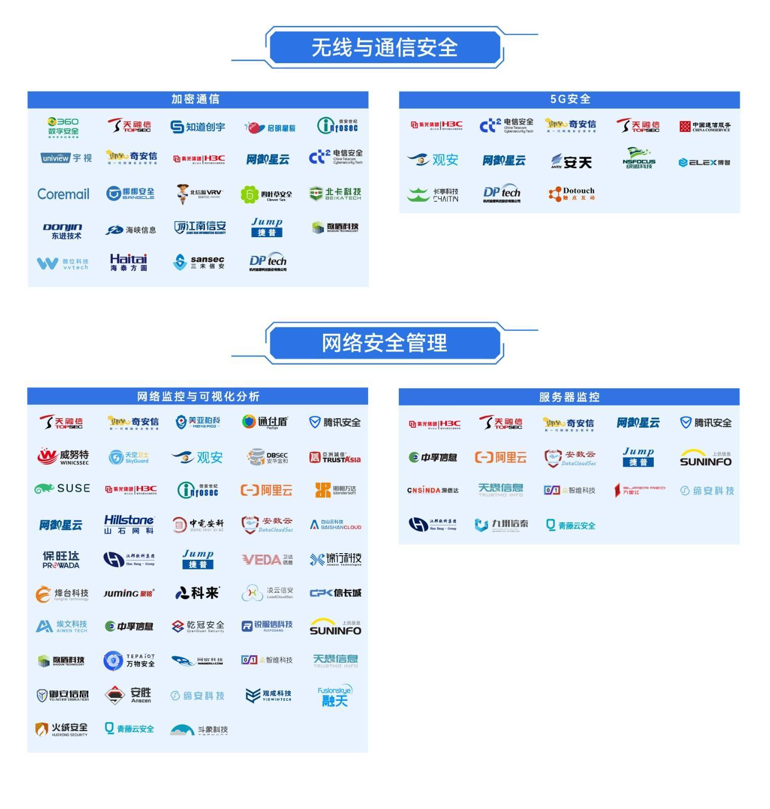 网络与通信安全分解2.jpg