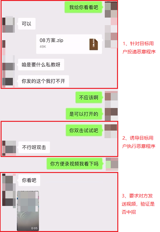 图 2-3诱导目标用户执行恶意程序的常见套路.png