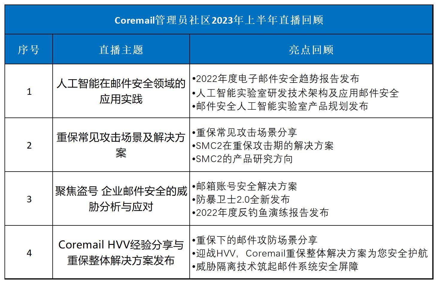 日报合集_Sheet2.jpg