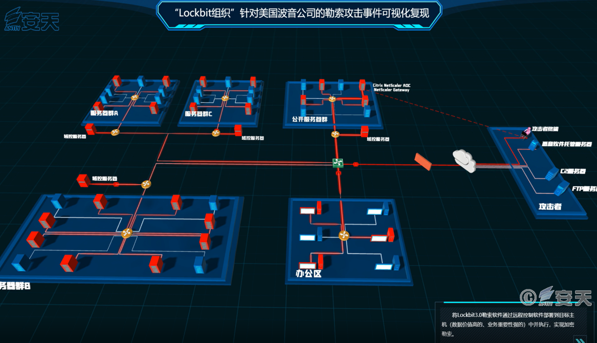 图 4-17 LockBit组织针对美国波音公司的勒索攻击事件可视化复现.png