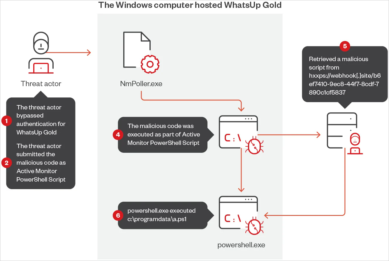 overview.webp.png