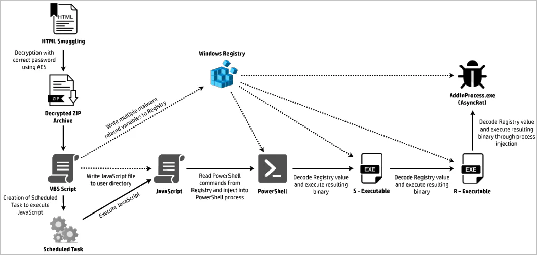 diagram.webp.png