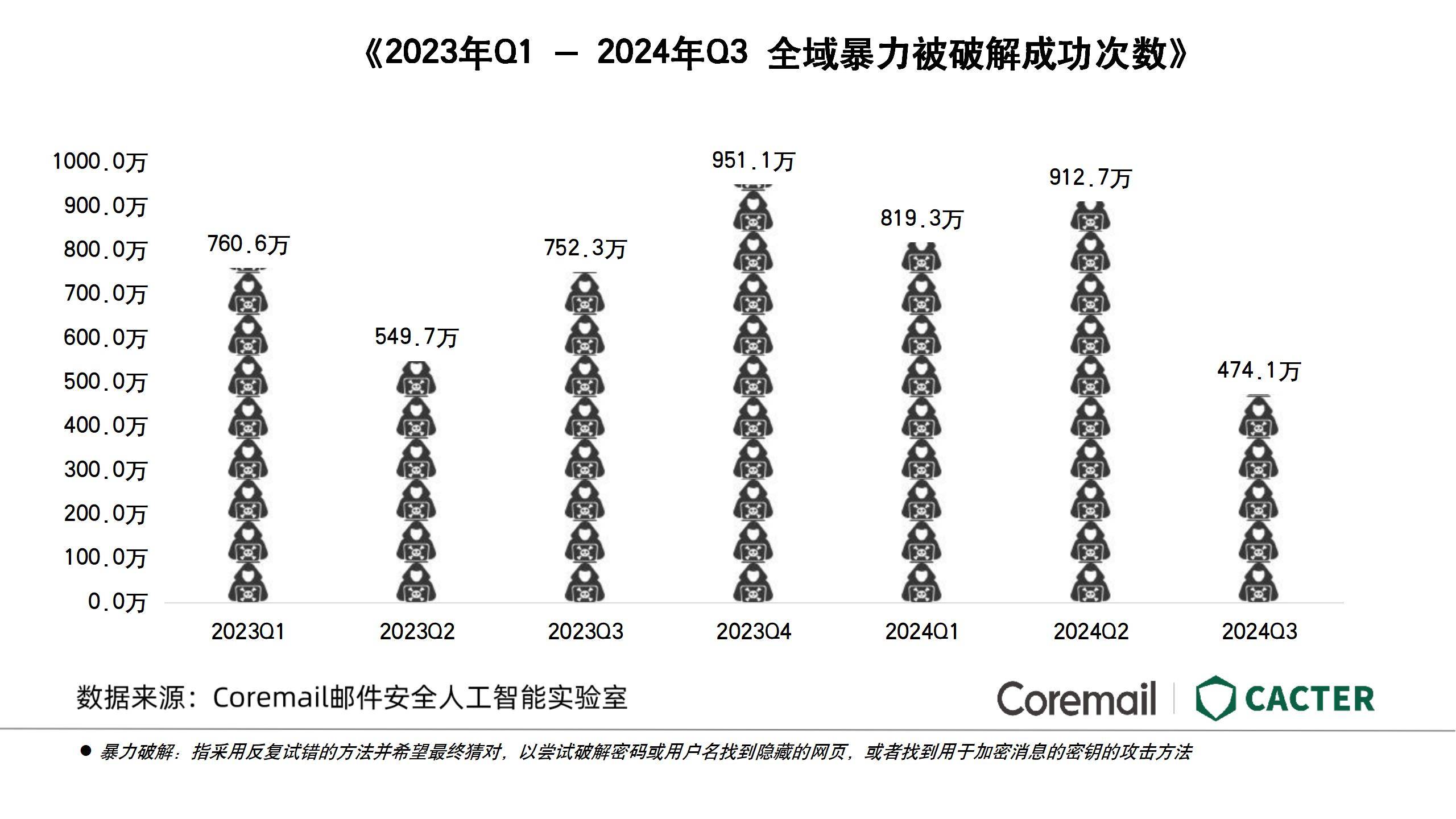 Q3行业报告图表【输出版】_11.jpg