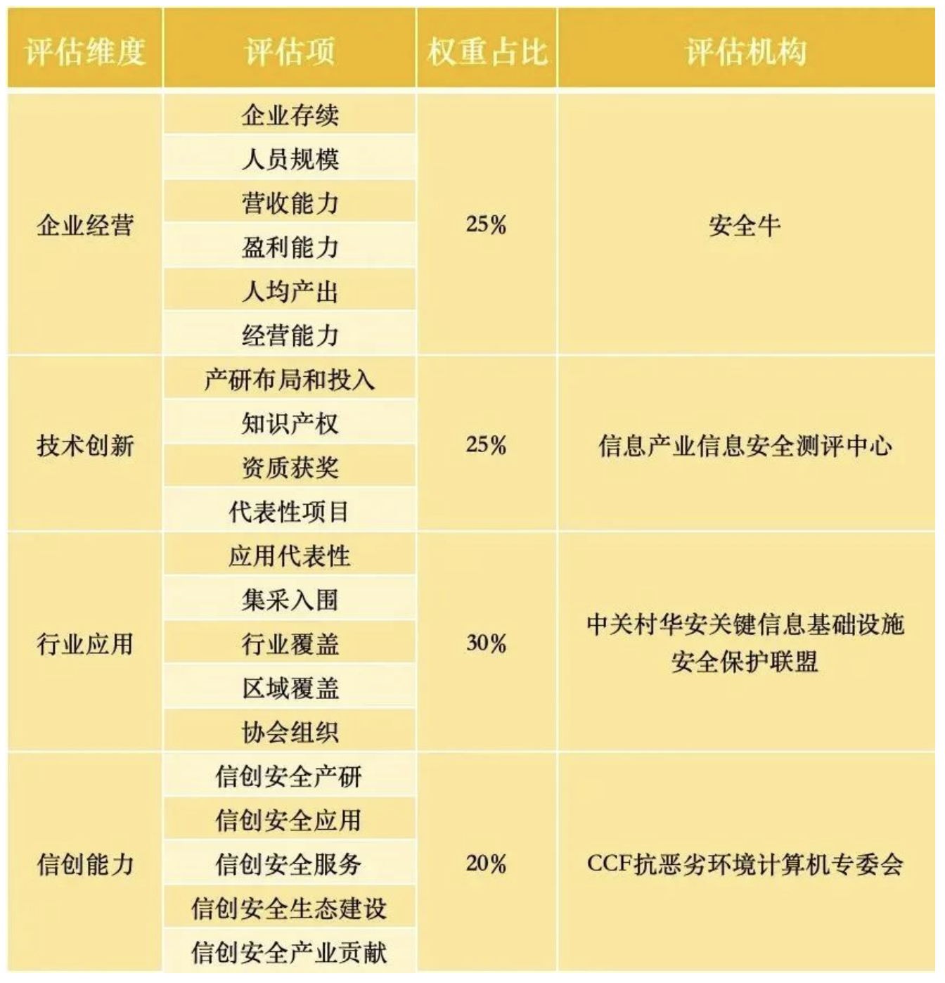 截屏2024-12-19 10.23.57.png