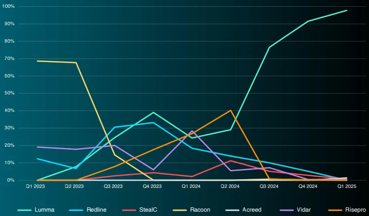 percentage.webp.png