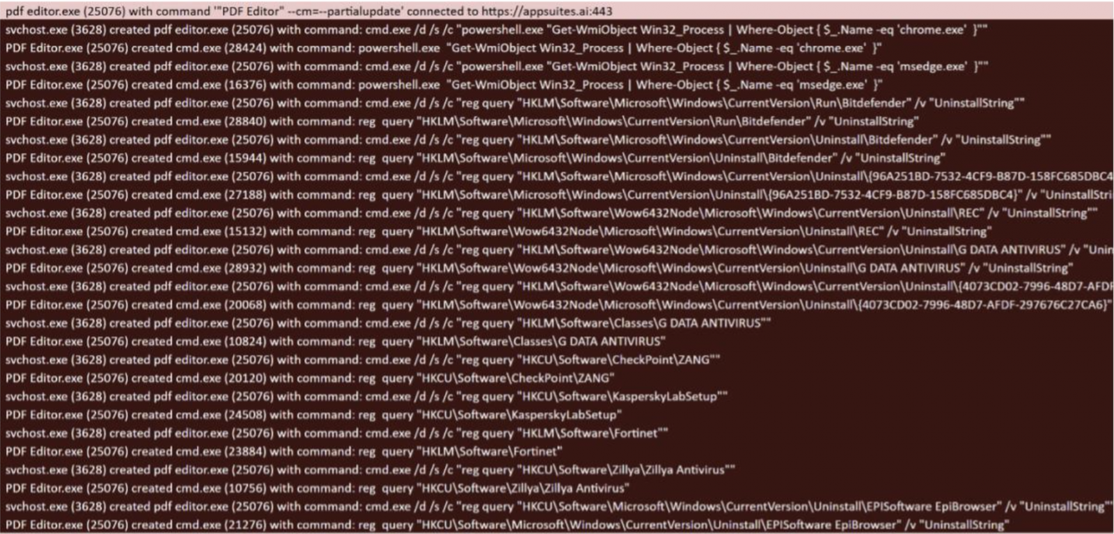 TamperedChf_security-agents.png
