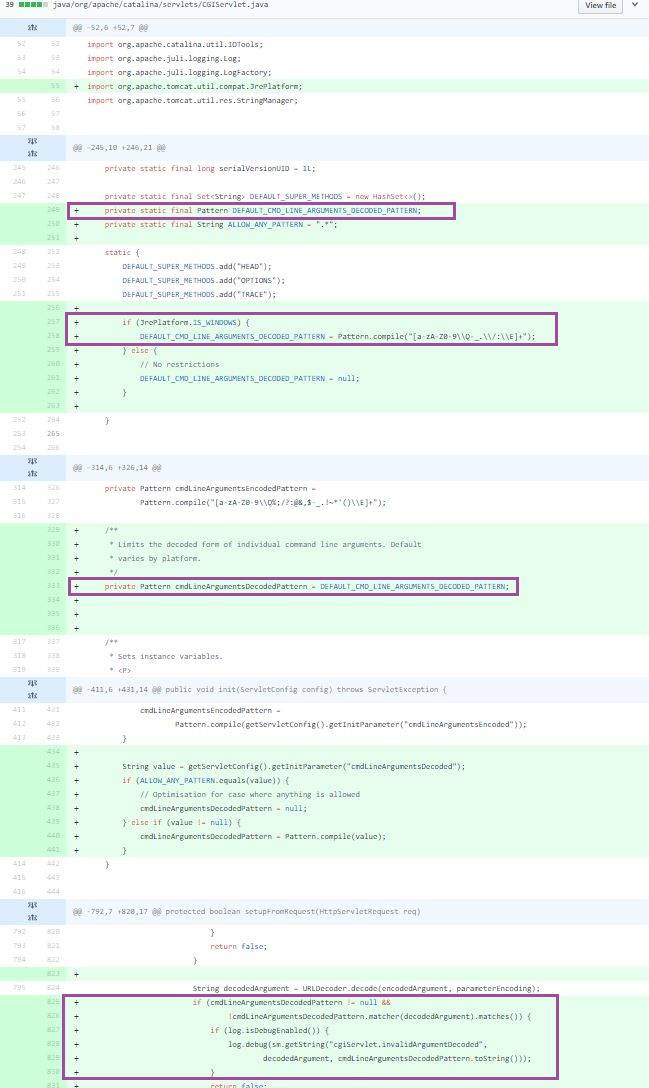  Figure 6. The Apache Tomcat patch, which can be found in the codebase 