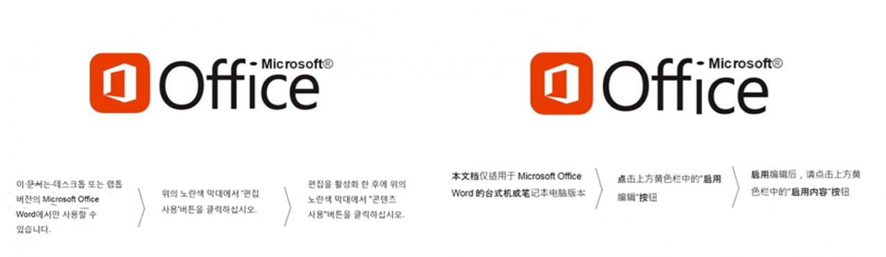 Figure 2. Korean language (left), simplified Chinese language (right) Microsoft Office instructions on how to enable macro